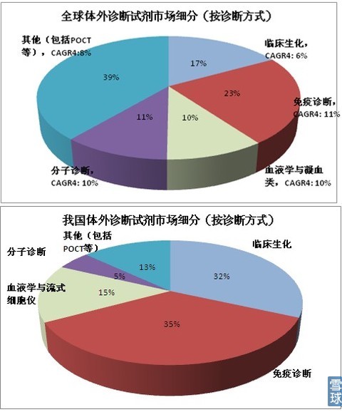 海外体外壹贰博（中国）官方市场